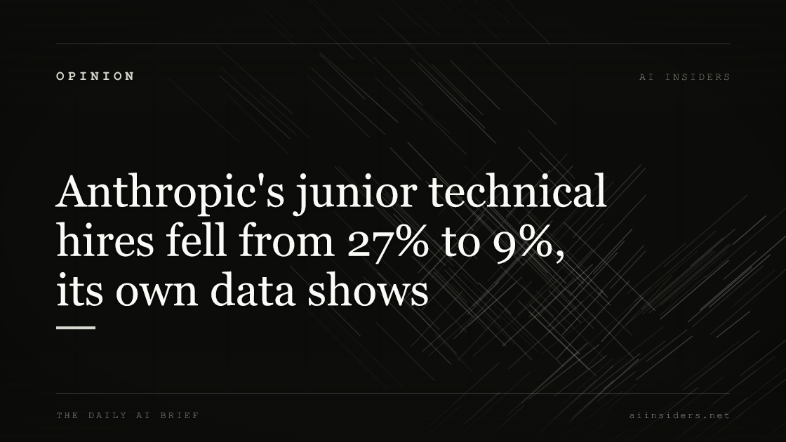 Anthropic's junior technical hires fell from 27% to 9%, its own data shows, featured image for AI Insiders