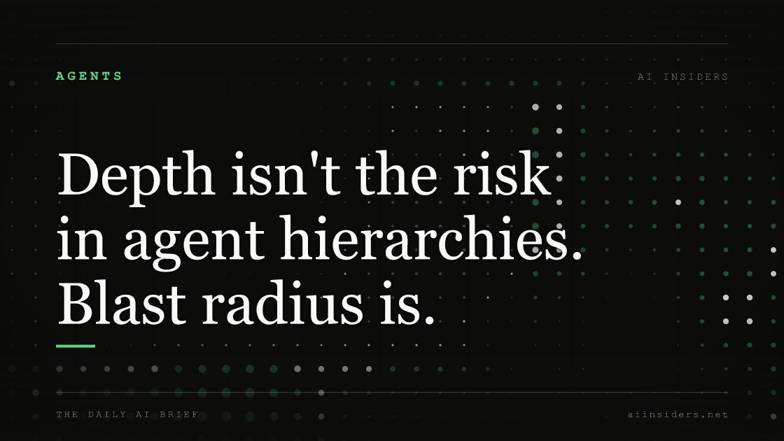 Depth isn't the risk in agent hierarchies. Blast radius is., featured image for AI Insiders